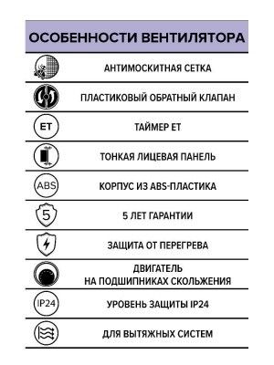 Вентилятор накладной E D125 сетка обр.клапан ET ERA